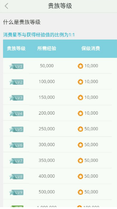 如何评价《明日方舟》故事集活动「我们明日见」?